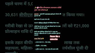 #gkwithtricks#rajasthanschemes#reetmains2025#rpsc2ndgread #ptwar#vdo#youtubeshorts
