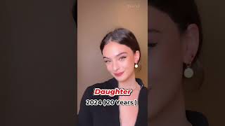 Mother VS Daughter Who is more beautiful ? #shorts  #celebrity #beauty