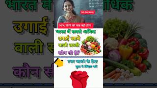 GK Quiz || Gk Questions || Current Affairs || Railway Gk Questions || #trivia #gk #gkfacts #gkquiz