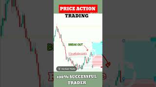 Trader becomes millionaire overnight with one simple trick #stockmarket #shorts #trading #trending