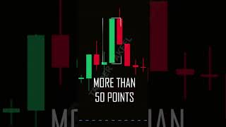 ANOTHER SIMPLE NIFTY STRATEGY #shorts #niftystrategy #tradingstrategy