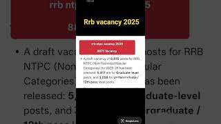 RRB NTPC Vacancy 2025 !! Upcoming RRB Vacancy !! #rrbntpc  #rrbvacancy2025