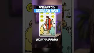 Are You Ready for a Big Financial Shift?