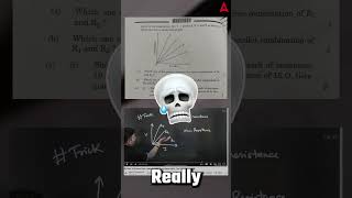 Class 10 Board Exam 2025 – Jo Padhaya Wahi Aaya! 🔥 | Same Paper | Raghvendra Sir