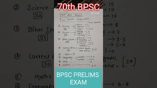 BPSC PRELIMS EXAM PATTERN #70th BPSC EXAM DATE #bpsc #upsc #examinfo #latestupdates