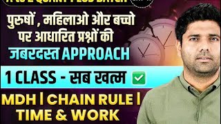 Men, Women & Children Related Questions in Time and Work | MDH | Chain Rule | By Abhinay Sharma