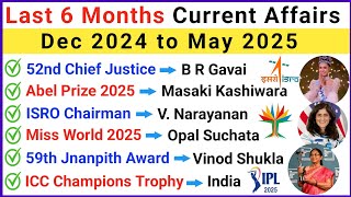 Last 6 Months Current Affairs Revision | Top 200 Important Current Affairs | Current Affairs 2025