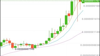 BAD IDEA AI A.I Dropped a zero!!! Hold on it’s going to be a wild ride! #shibainu #crypto #badideaai