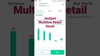 Jackpot Multiline Retail Stock