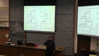 From Chemical Weapons to Chemotherapy: An Unexpected Journey -  Professor Rob Stockman