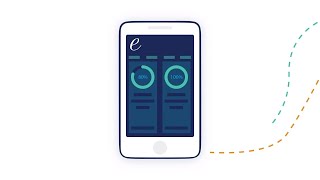 eMoney - Helping People Talk About Money