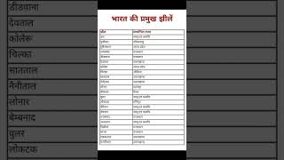 #armygk #bihar_police_gk #crpfgk #lucent_gk #cdsgk #ssc #khansir_gk #currentaffairs #gkquiz #Shorts