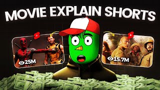 How To Upload Movie Clips On YouTube | Fair Use Explained