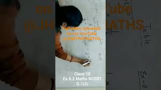 video series covers essential topic of  trigonometry  #boardexammaths #mathsexamstrategy