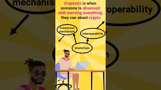 What is Cryptosis?