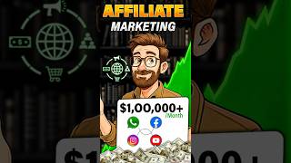 Affiliate Marketing Guide for Beginners: Start Earning Step-by-Step | passive income ideas