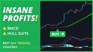 Very Profitable MACD + HULL SUITE Strategy for Day Trading Forex, Stocks, and Crypto