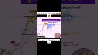 Did you miss this Trade?⚡️🔥#dhanexpress #indianstockmarket #trading #shorts #viral