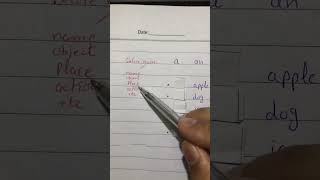 English for IELTS | #shorts #ielts #ieltspreparation