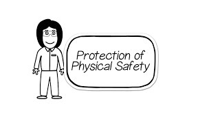 Learn about the National Standard –  Protection of Physical Safety