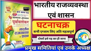 importantquestionsofconstitution #polity#polityforpet #polityforssc