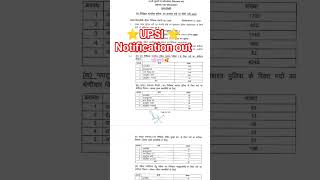 #upsi_notification #uppolice #viral  UPSI Notification out #upsivacancylatestnews