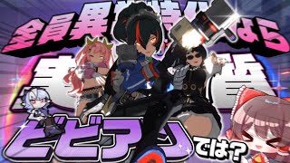 【ゼンゼロ】全員異常特化にして「ビビアン」を体験したい動画【ゆっくり実況】【ゼンレスゾーンゼロ】