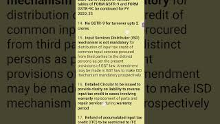 #GSTCOUNCIL50#GSTAMENDMENT#GSTUPDATE#GSTNOTIFICATION