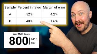 MUST KNOW SAT Math Strategy
