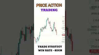 My Secret Trading Strategy for Consistent Wins #stock #shorts#ytshorts#ytshort#banknifty#stockmarket