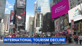 Travel experts sounding the alarm about a significant drop in US tourism