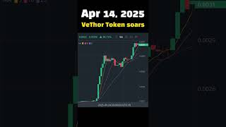 #TodaySoaring Apr 14, 2025 VeThor Token soars