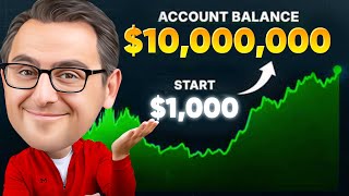 How To Invest Your Money Like the 1% in 2025