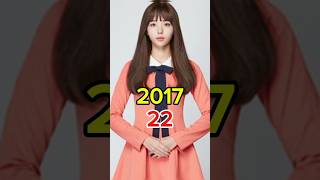 I'm Not A Robot(2017) kdrama Cast Then VS Now #imnotarobot #thenandnow #jooseungho#chaesoobin#shorts