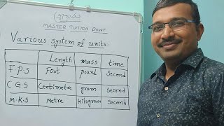 Various system of units in physics | Different system of units in physics FPS,CGS,MKS,SI | Basiscs