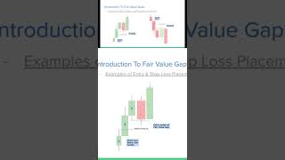 Introduction to FVGs #trading #ict #futurestrading #futuresmarket
