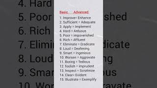part-2 Advanced form #englishvocabmastery #englishlearning #vocabs #englishvocabulary #vocabulary