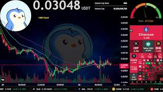 $PENGU | Pudgy Penguins 24/7 Live Stream | PENGU USDT Chart & Signals | Meme NFT Coin Pump! 🐧🚀