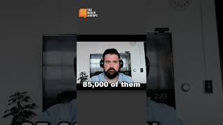 H1B visa abuse by companies is getting out of hand… 👿😓 #news