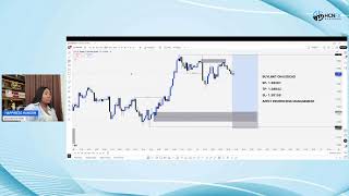 Live Trading Session with Happiness Hanson (26th August, 2025)