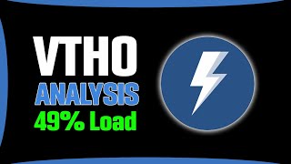 VeThor Token price prediction 49% loading and VTHO price prediction 14 April 2022