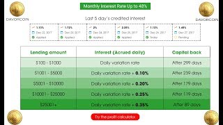 DavorCoin A Bitconnect Replacement?  Coin Lending