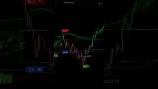 Trading Tool in Bio 💸📈