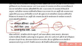 Job update 🙏 (PHED) जल विभाग में निकली अच्छी और एक दम बढ़िया नौकरी 🙏 