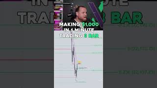 #trading #dothingsyoudontwanttodo #bitcoin #crypto #theothersideofmakebelieve #currencytrader