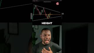 This could be SEI's most bullish setup yet! #crypto #cryptotrading #bitcoin  #cryptocurrency