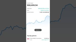 私の 88,000 ドルのポートフォリオはいくら配当金を支払ってくれるのか 💰