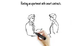 What Are Smart Contracts in crypto? (Explained for Beginners)