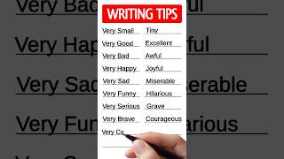IELTS Vocabulary: Writing vs Speaking