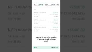 #profitstrategy #profitabletradingtips #tradingtipsandtricks #trading #stockmarket